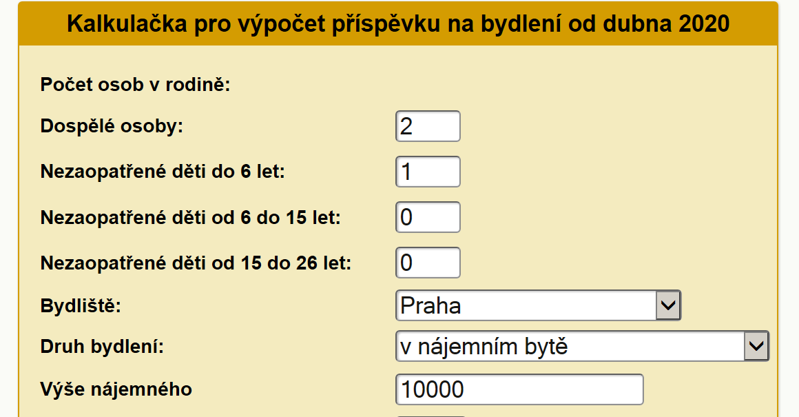 Prispevek Na Bydleni V Roce 2021 Kalkulacka Kurzy Cz