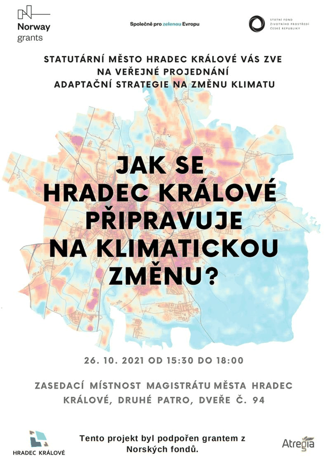 změna klimatu