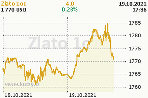 Zlato